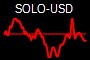SOLO-USD